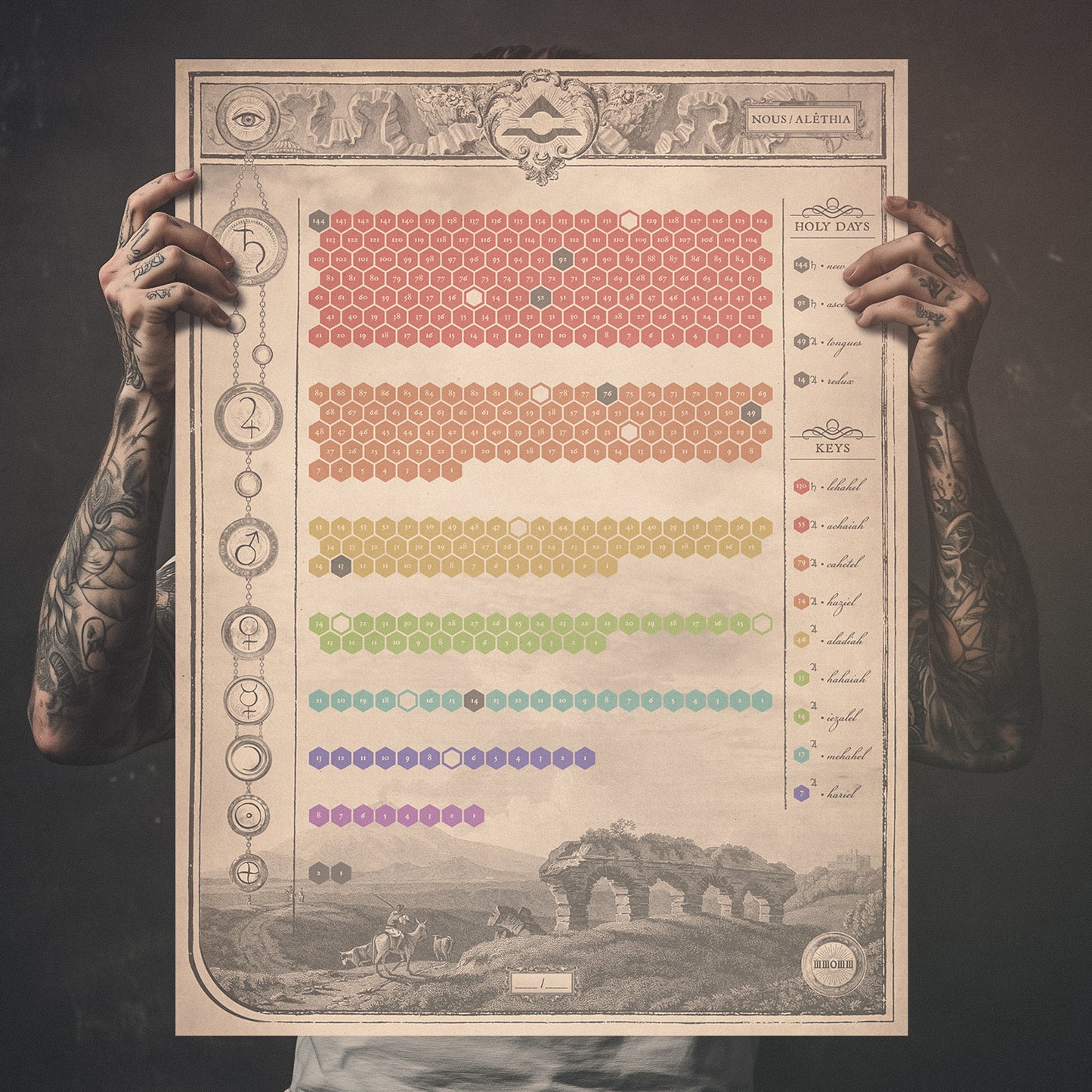 RANGES - Calendar Prints